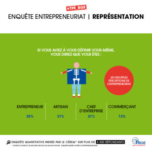 Infographie1BGE