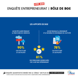 Infographie8BGE